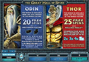 Microgaming Video Slots like Thunderstruck II